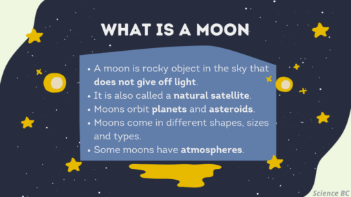 Moons of the Solar System - Image 3